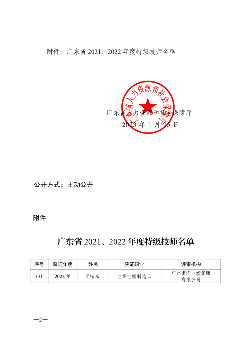 關於公布我省2021、2022年度特級技師名單的通知_頁面_2_副本.png