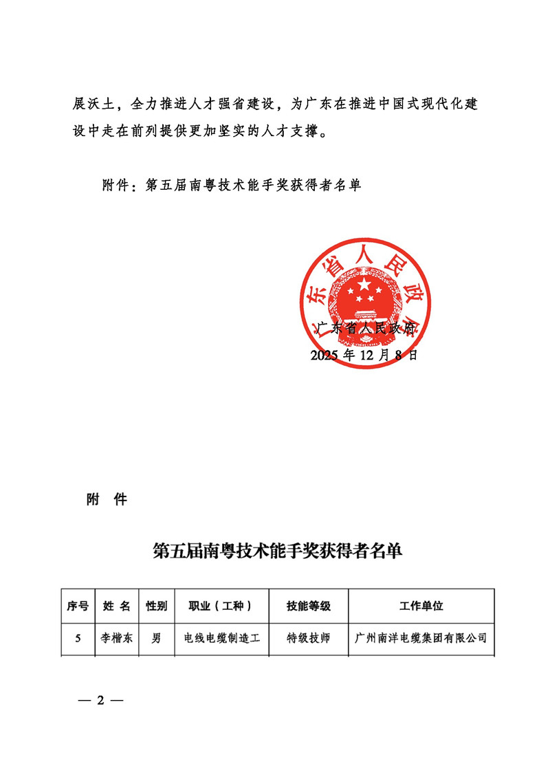 廣東省人民政府關於表彰第五屆南粵技術能手獎獲得者的通報(粵府函〔2025〕257 号)_頁面_2_副本.jpg
